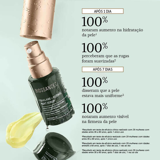 SQUALANE SQUALANE + RETINOL NIGHT SERUM